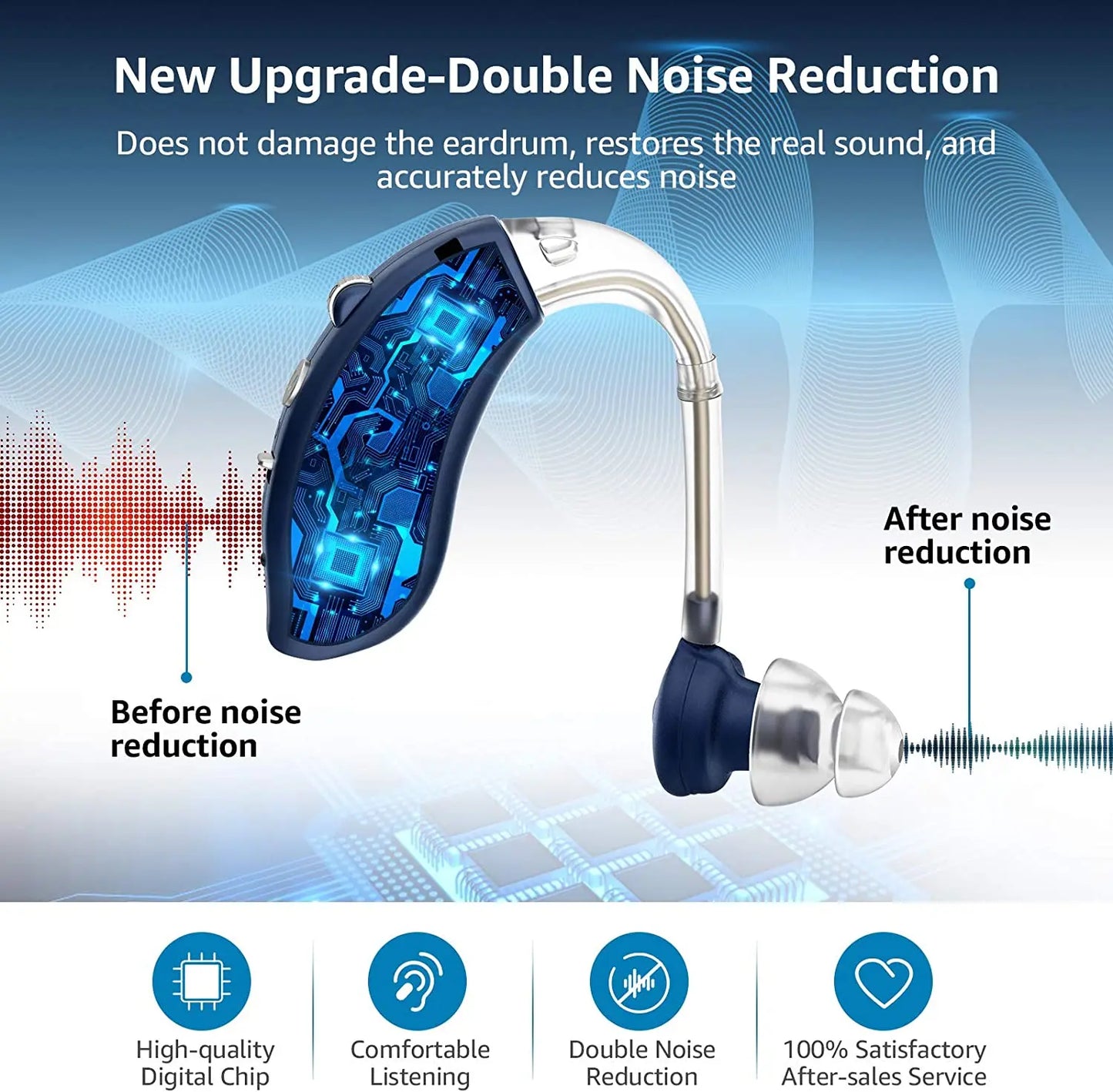 2025 rechargeable digital hearing aid showing double noise reduction before and after with digital chip and comfortable design