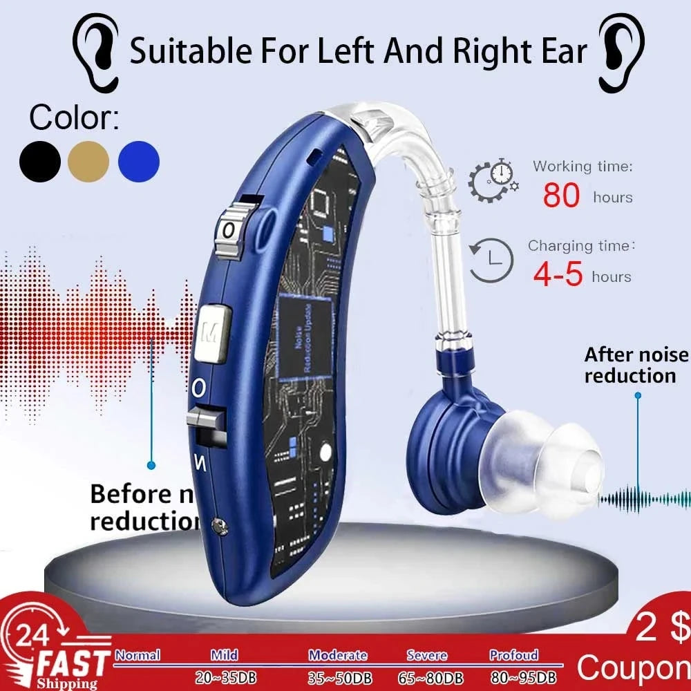 Blue 2025 rechargeable digital hearing aid showing internal circuitry suitable for left and right ear with noise reduction feature