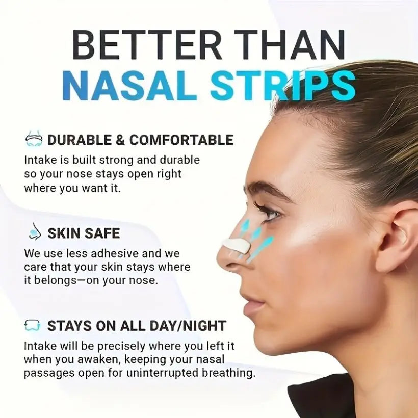 Adjustable Magnetic Nasal Dilator Strips