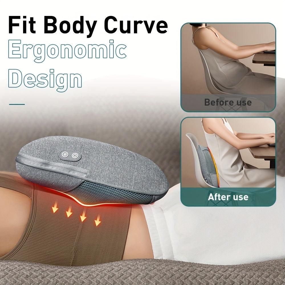 FlexiTherm™ Comfort - Zorelie