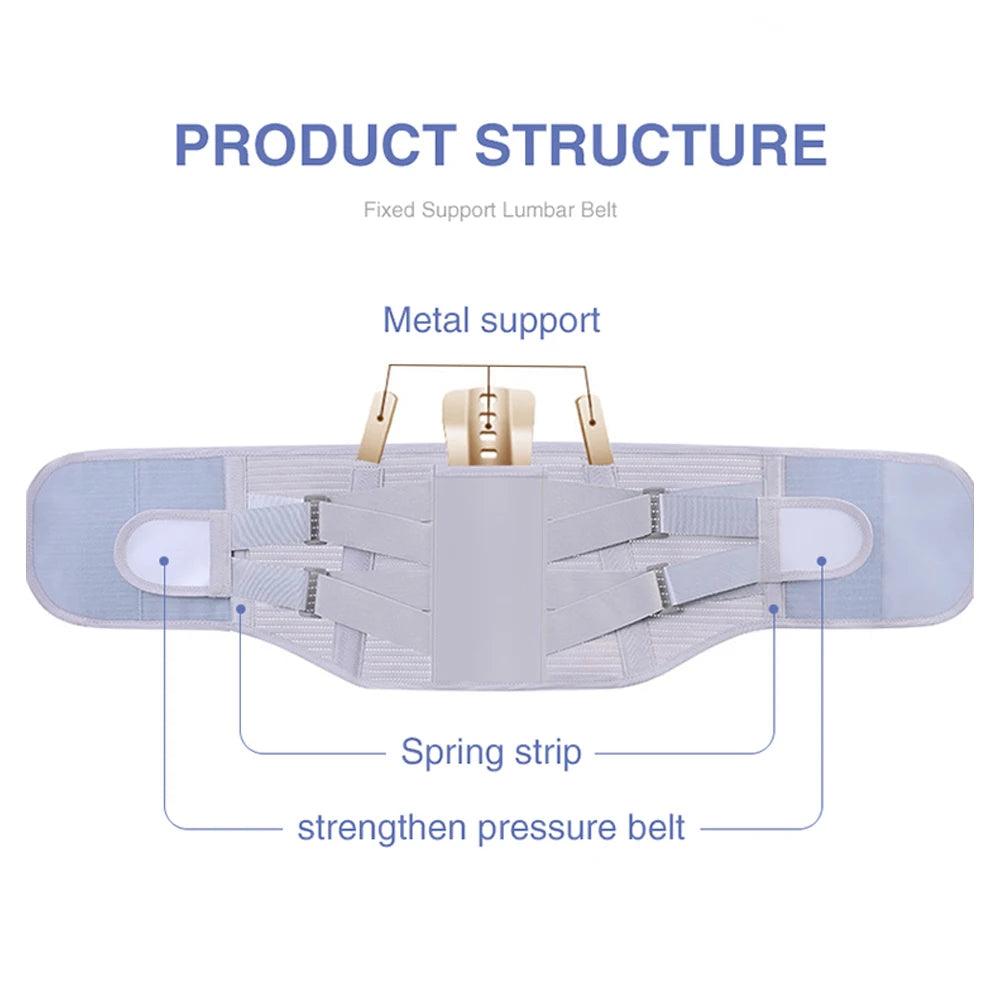 CoreRelief™ Back Support Belt – Lower Back Pain Relief & Posture Correction