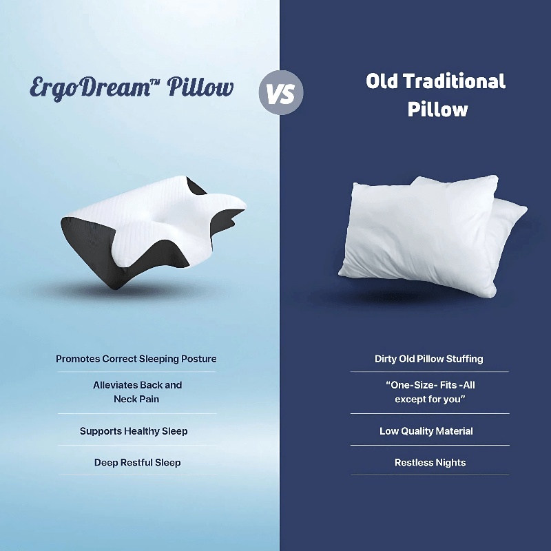 ErgoDream™ Pillow - Zorelie