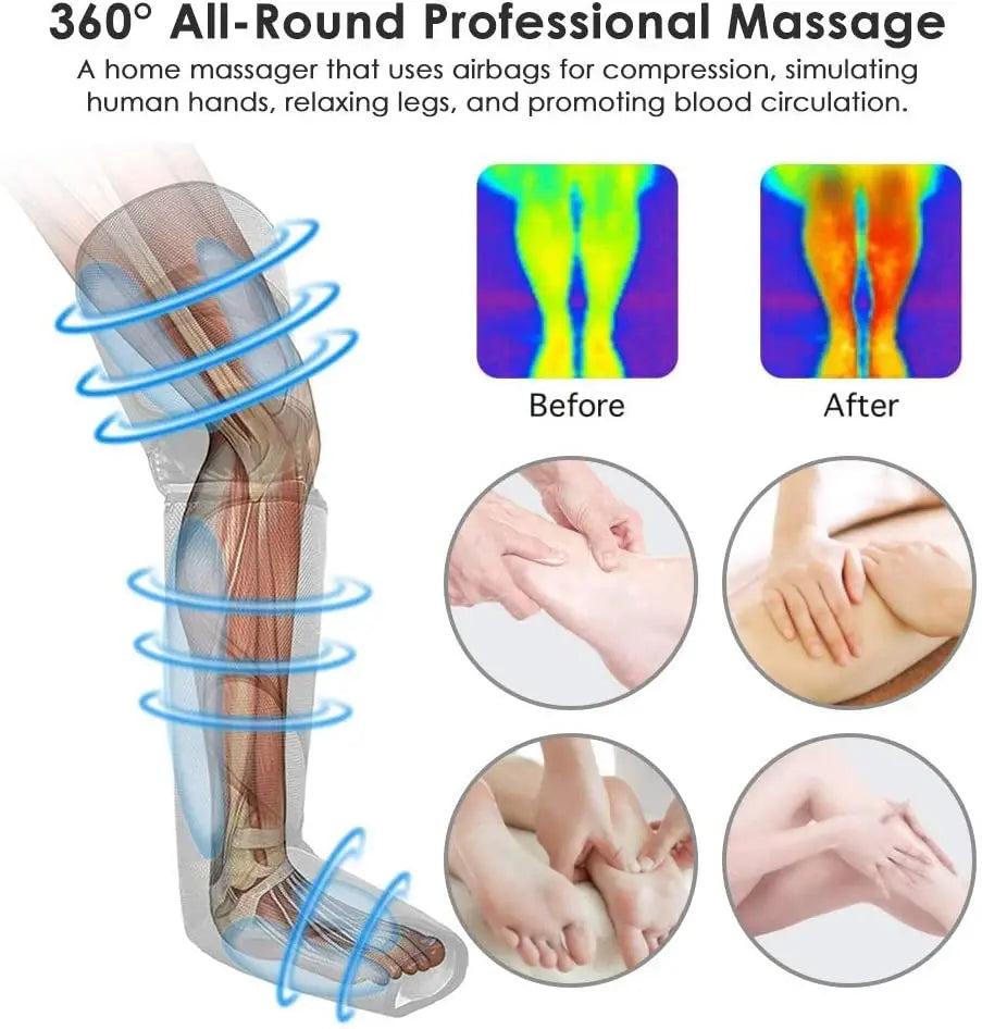 360° Air Compression Foot & Leg Massager