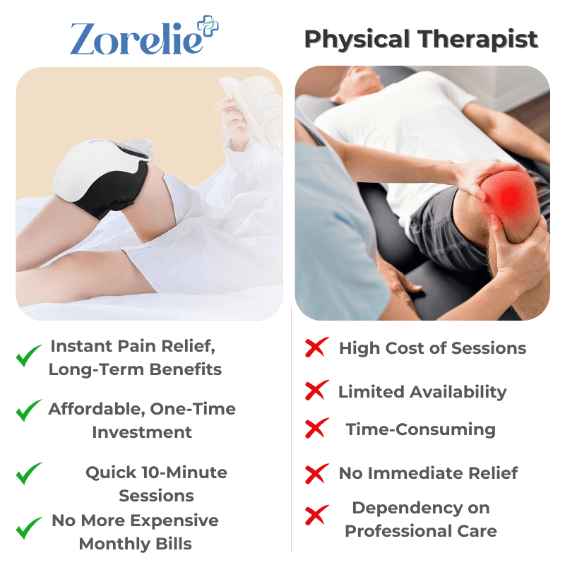 KneeRegen™ – Heat Therapy & Compression Knee Support for Pain Relief and Recovery
