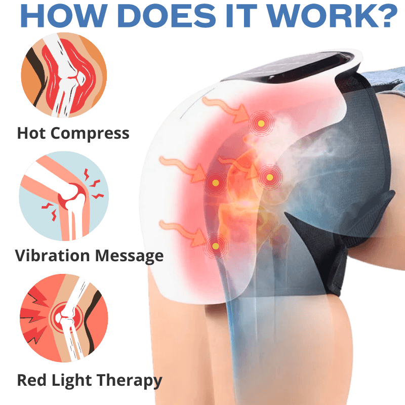 KneeRelief™ - Natural Knee Pain Relief Device - Zorelie