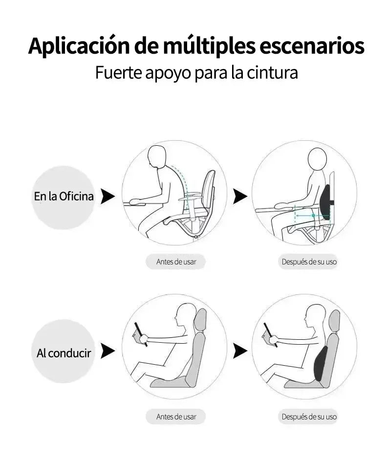 OrthoEase Memory Foam Lumbar Cushion – Lower Back Support for Pain Relief and Posture Correction