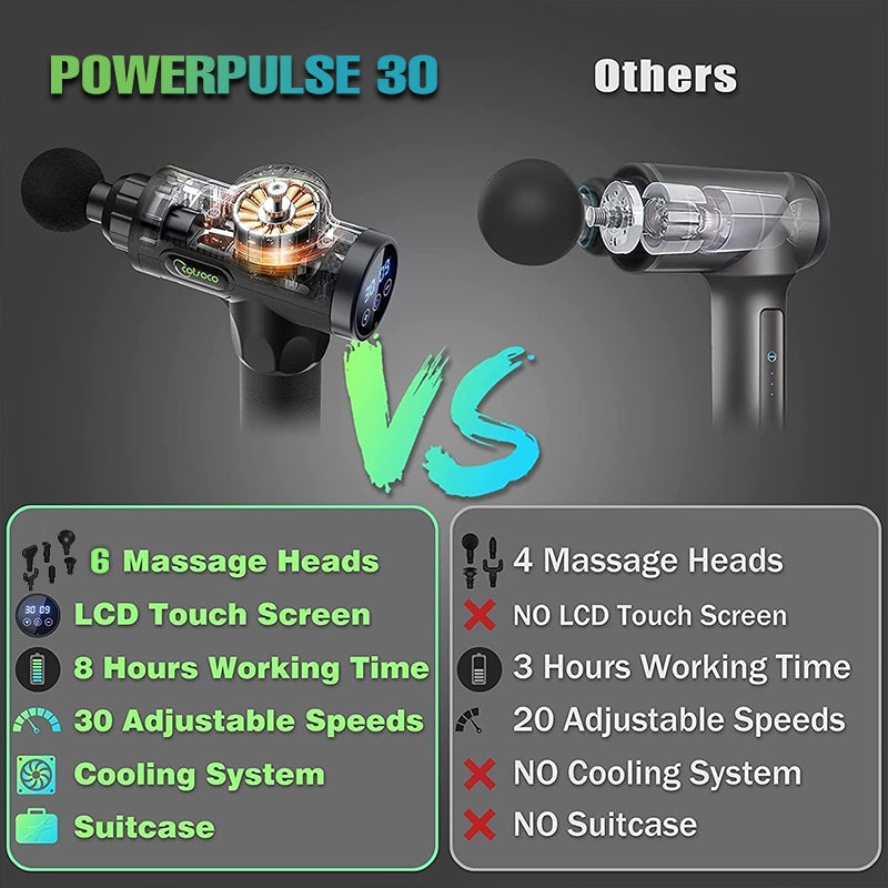 PowerPulse™ 30 – Deep Tissue Massage Gun for Full-Body Muscle Recovery & Pain Relief