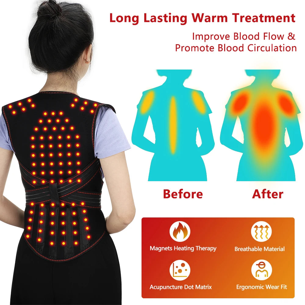 Tourmaline Magnetic Self-Heating Belt