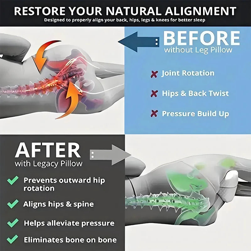 SleepAlign™ Leg Support Pillow