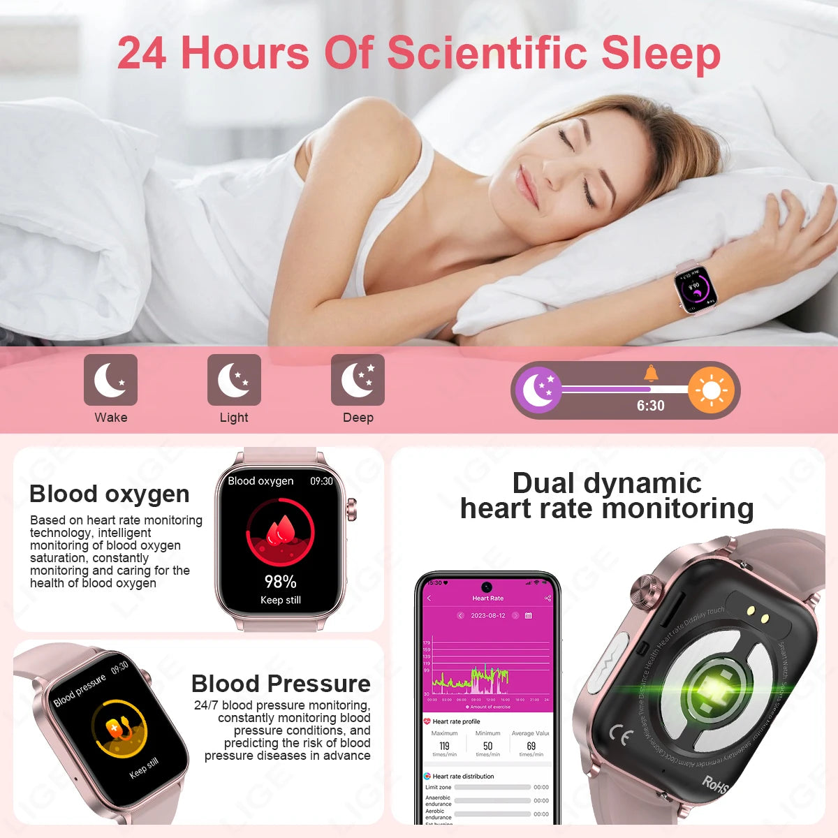 LIGE ECG+PPG Smartwatch – Women’s Health Tracker with Blood Lipid, Uric Acid, Body Temperature & Menstrual Cycle Monitoring