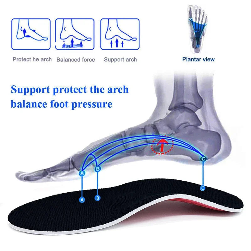 Orthotics for flat feet