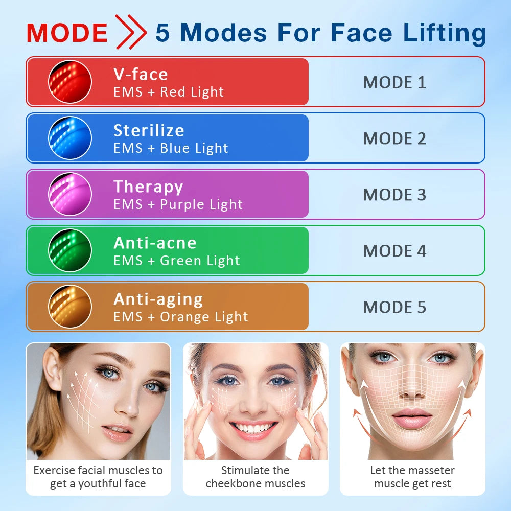 Rechargeable V Face Massager with LED Display – Portable Facial Beauty Device for Face Slimming and Skin Care