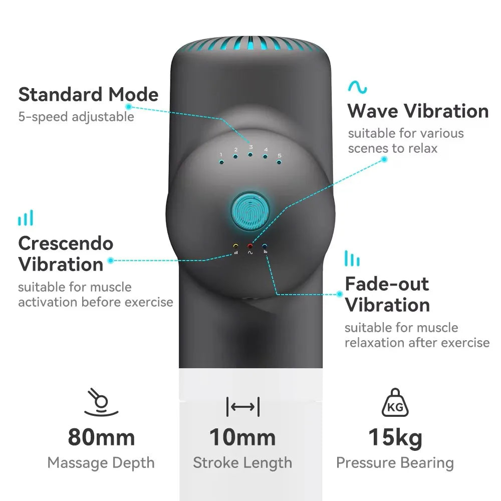 Booster SmartHit™ Electric Massage Gun – 7.4V Deep Tissue Percussion Massager for Neck, Back & Full-Body Relief