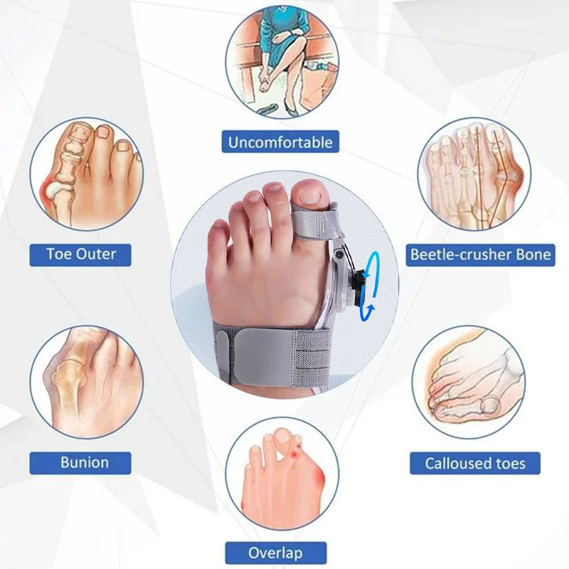Adjustable Bunion Corrector Brace – Rotatable Toe Separator & Straightener for Hallux Valgus Relief