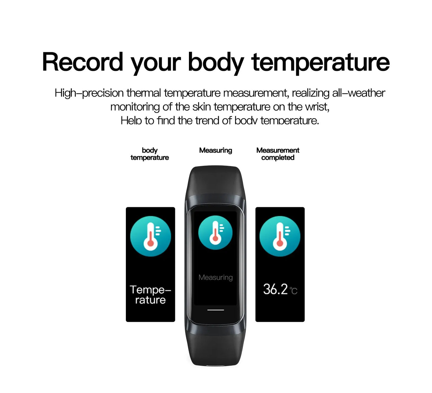 Fitness Smartwatch 2025 — Heart Rate & SpO₂ Tracker, IP68 Waterproof