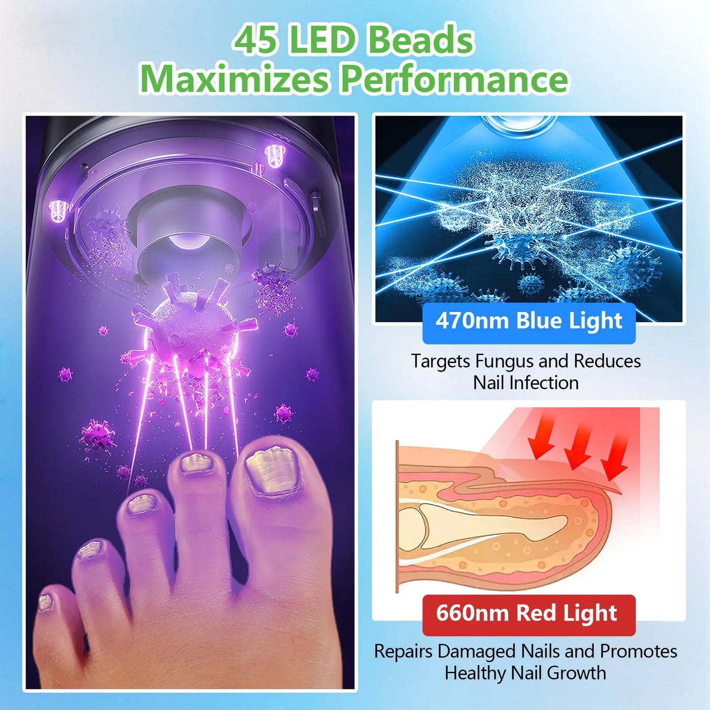 Laser Device for Nail Fungus Treatment – 15x Blue Light 470nm & 30x Red Light 650nm, Digital Display Nail Care Machine for Mycosis