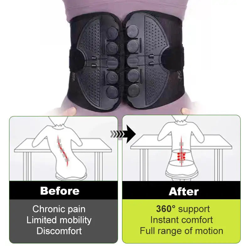 Adjustable Lumbar Support Belt with Double Pull Pulley