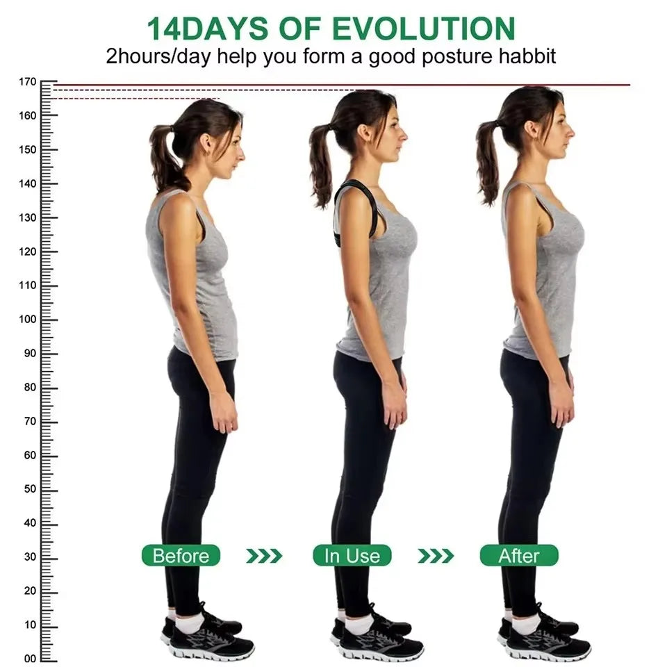 Adjustable Posture Corrector Back Support Brace – Orthopedic Lumbar & Shoulder Spine Alignment Belt