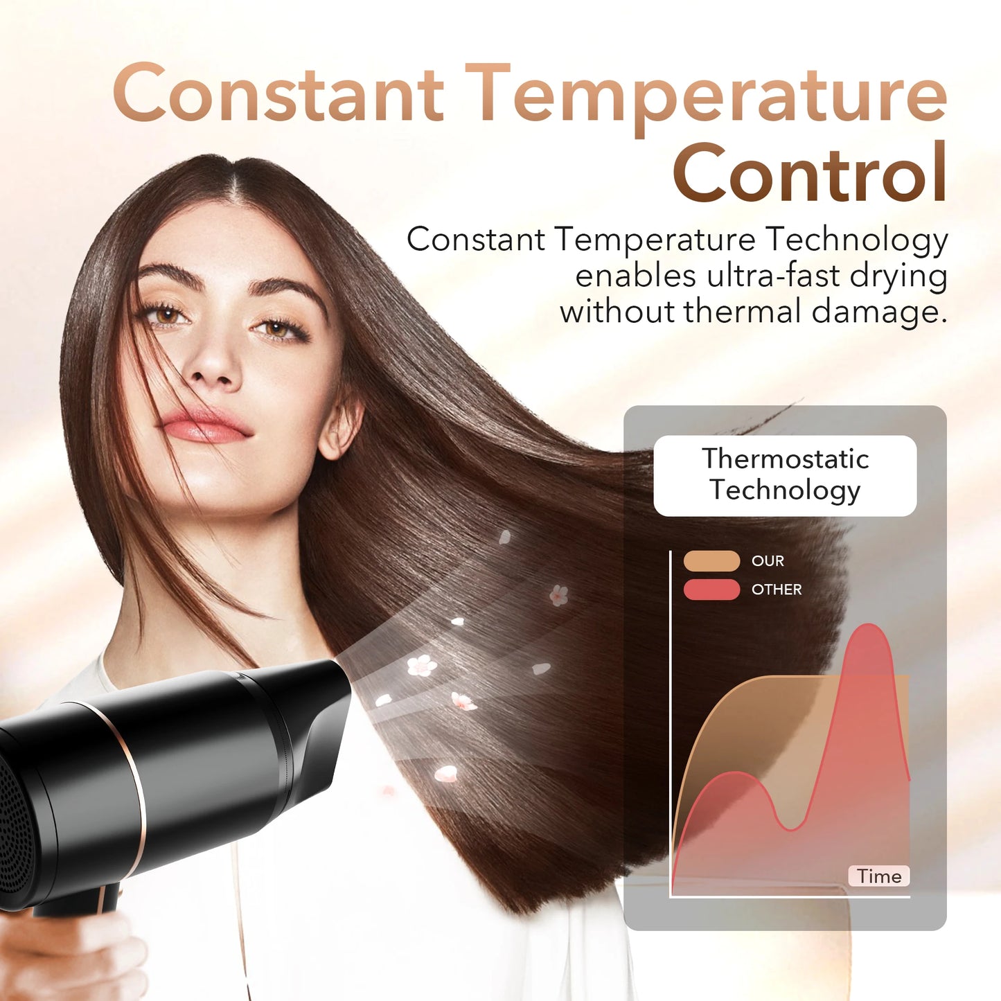 AeroStyle™ 1800W Professional Negative Ion Hair Dryer