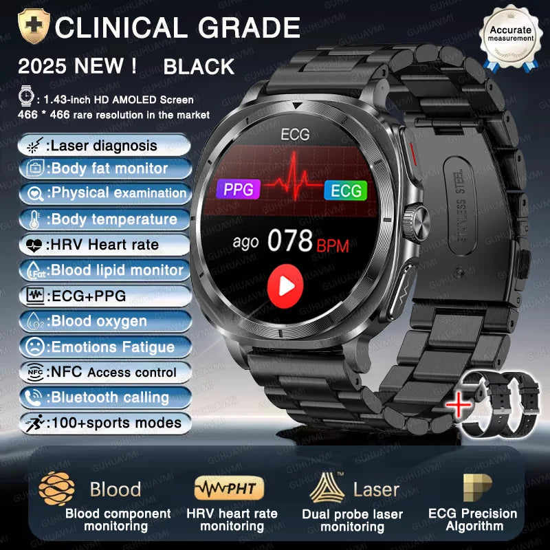 Smart Health Watch – Blood Pressure