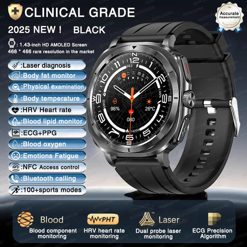 Smart Health Watch – Blood Pressure