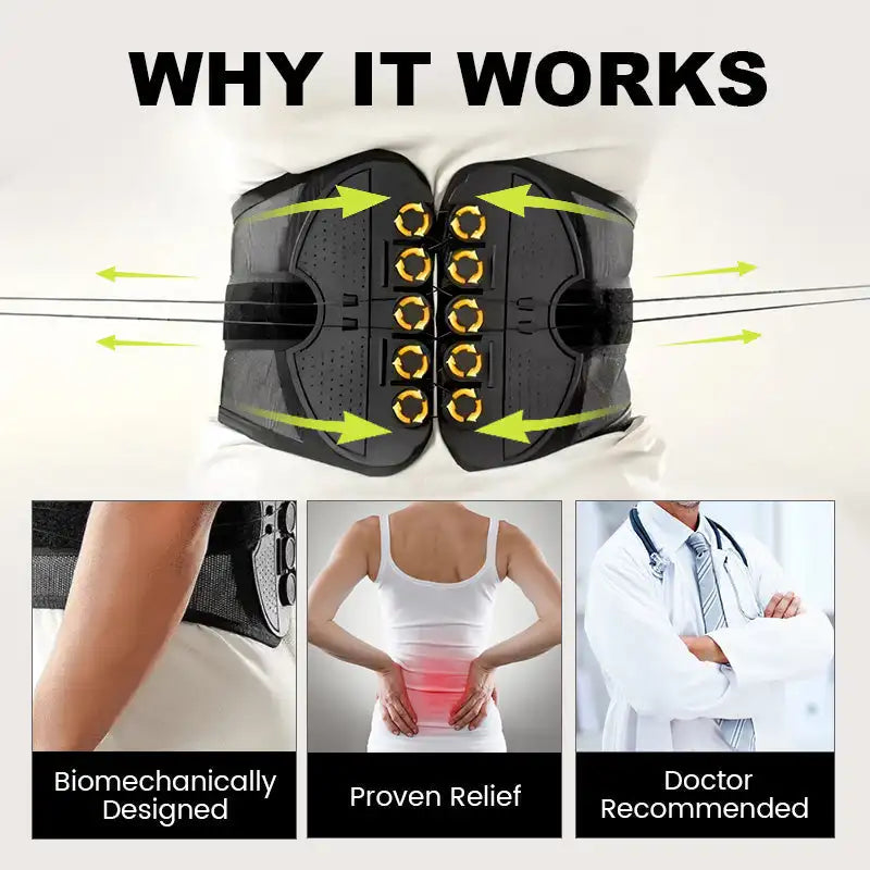Adjustable Lumbar Support Belt with Double Pull Pulley