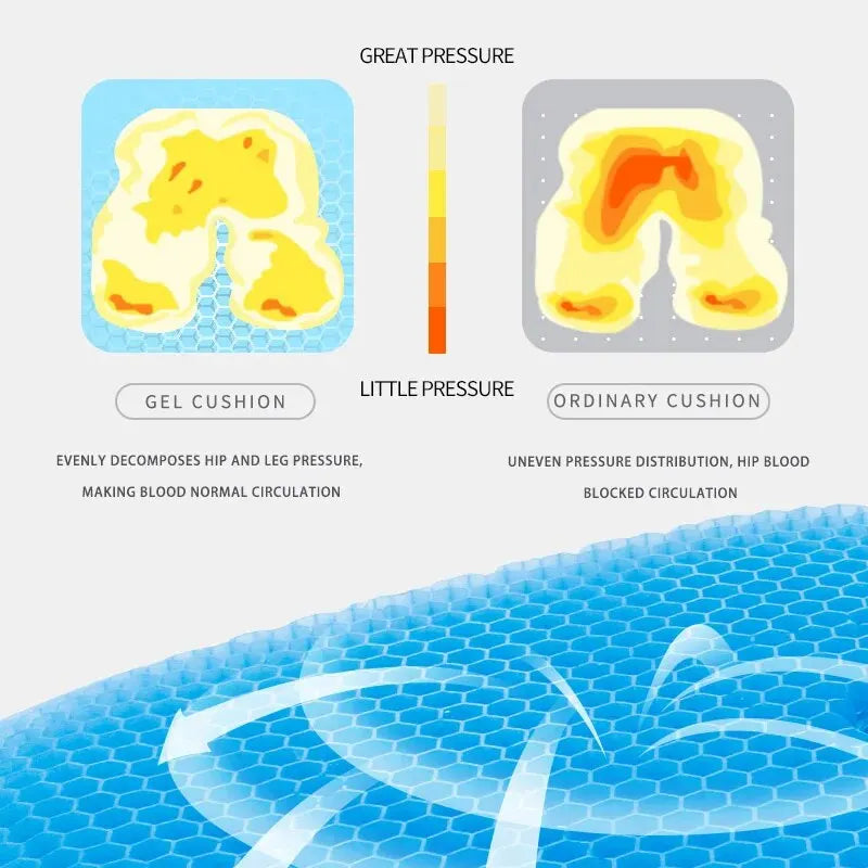 Gel Seat Cushion – Summer Breathable Honeycomb Design for Pressure Relief & Tailbone Pain Relief