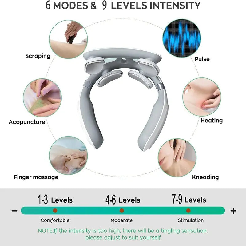 4-Head Neck Massage Machine – Heated Cervical Spine Massager with Vibration, Hot Compress & Breathing Light