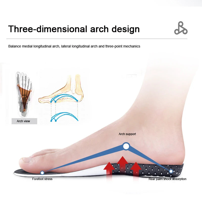 Orthopedic Memory Foam Insoles – Gel Cushion Arch Support Shoe Inserts for Men & Women