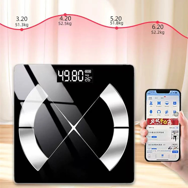Accurate USB-Rechargeable Bluetooth Body Fat Scale – Smart Digital Weight & Composition Analyzer with App