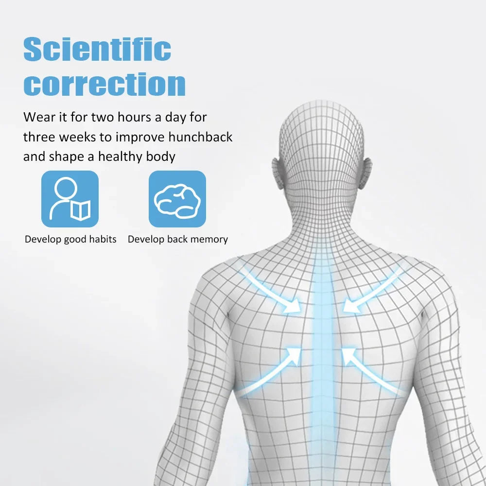 Smart Posture Corrector Belt