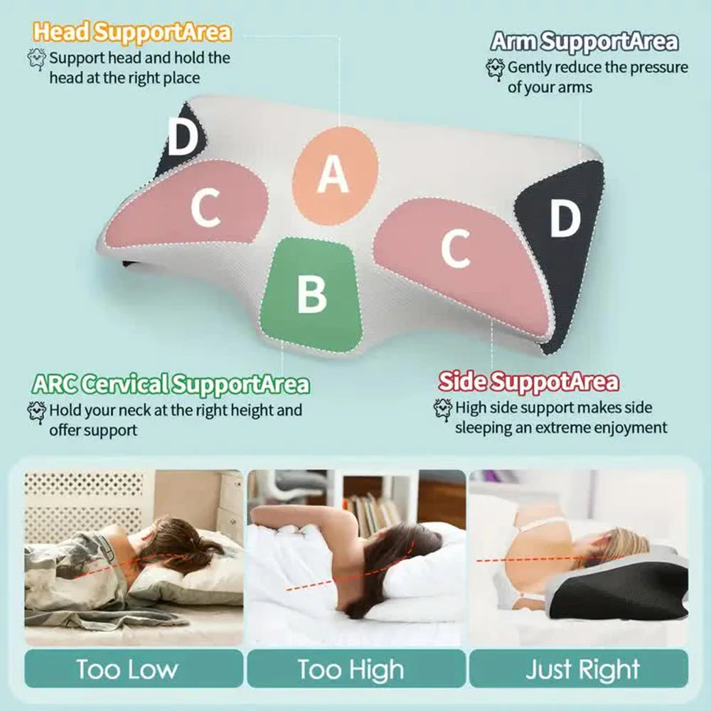 Orthopedic Cervical Memory Foam Pillow – Ergonomic Neck Support for Pain Relief & Better Sleep