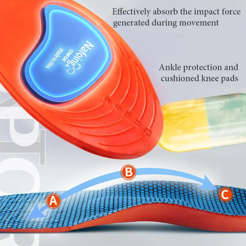 Orthotic Arch Support Insoles – Flatfoot Running & Walking Shoe Inserts for Pressure Relief and Foot Comfort