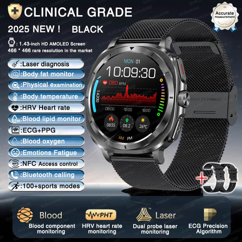 Smart Health Watch – Blood Pressure