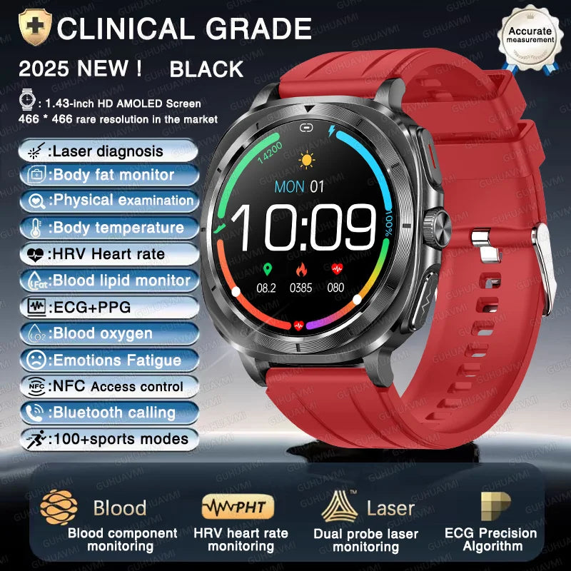 Smart Health Watch – Blood Pressure