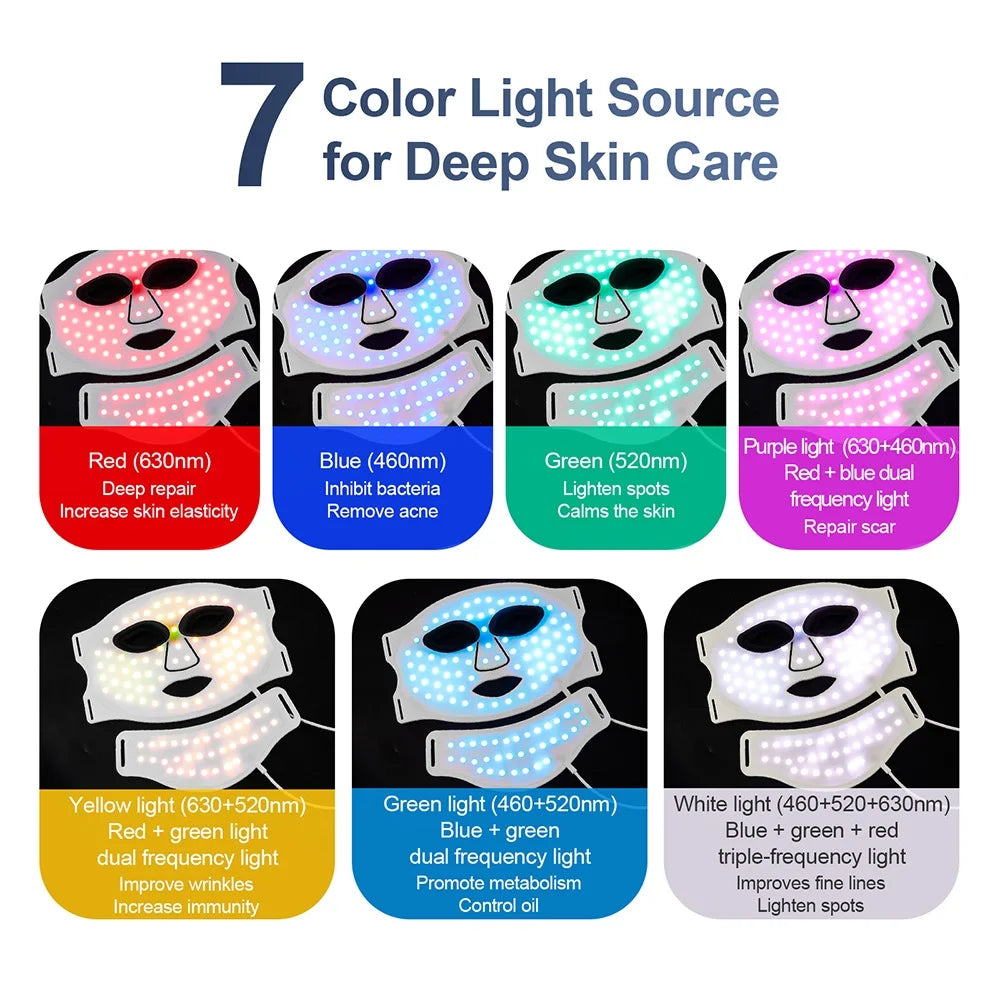 Wireless Silicone LED Face & Neck Mask – 7-Color Photon Therapy