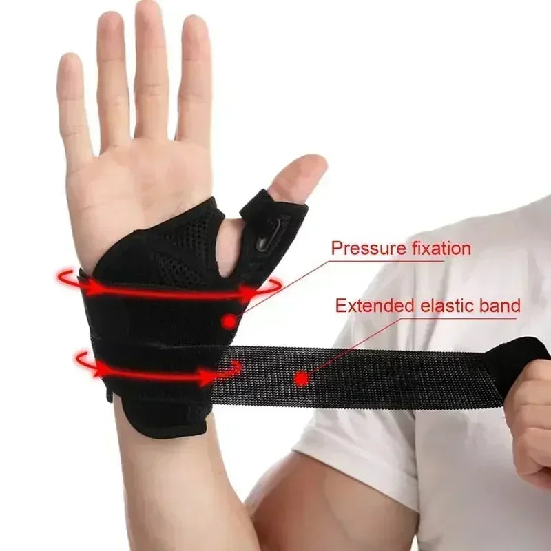 Breathable Wrist Support Brace – Professional Splint Wrist Protector for Arthritis, Carpal Tunnel, Tendinitis & Injury Recovery
