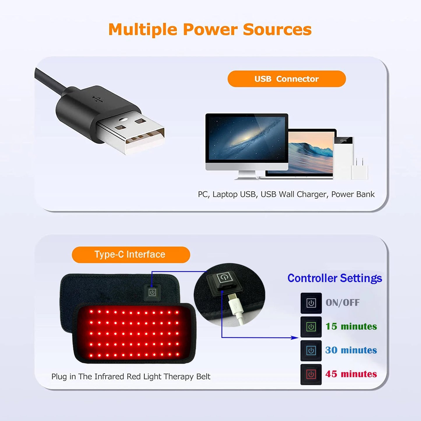 60-LED Red & Infrared Light Therapy Belt – 660nm & 850nm Fat Burning Slimming Wrap for Waist, Back & Full Body