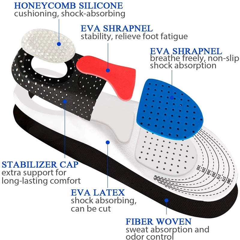 Orthopedic Memory Foam Insoles – Gel Cushion Arch Support Shoe Inserts for Men & Women