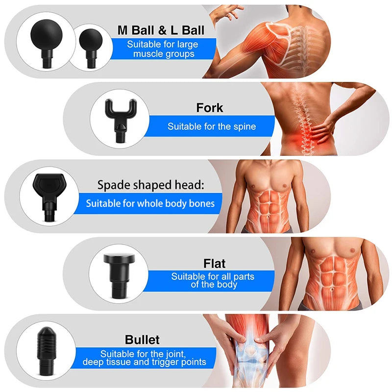 Phoenix A2 Massage Gun – Deep Tissue Percussion Massager for Muscle Relaxation & Recovery