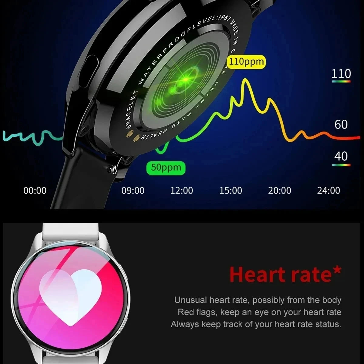 Wireless Charging Smartwatch (Unisex) — Bluetooth Calls, Health Tracking (HR, BP, SpO₂), Custom Faces, Waterproof