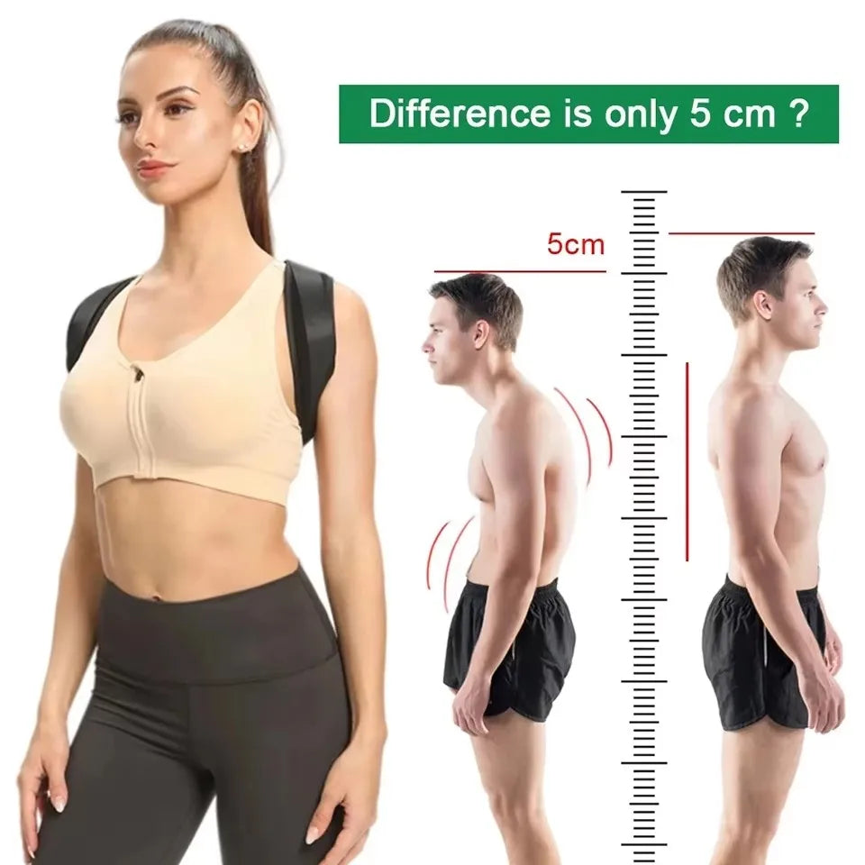 Adjustable Posture Corrector Back Support Brace – Orthopedic Lumbar & Shoulder Spine Alignment Belt