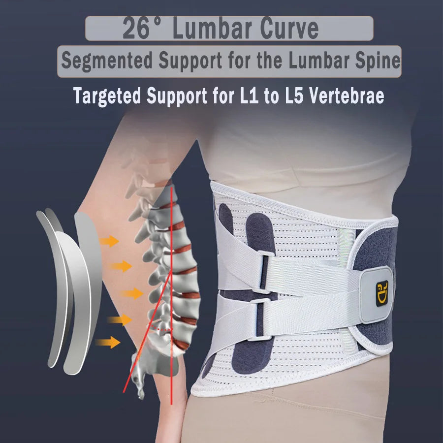 Adjustable Back Brace Support Belt