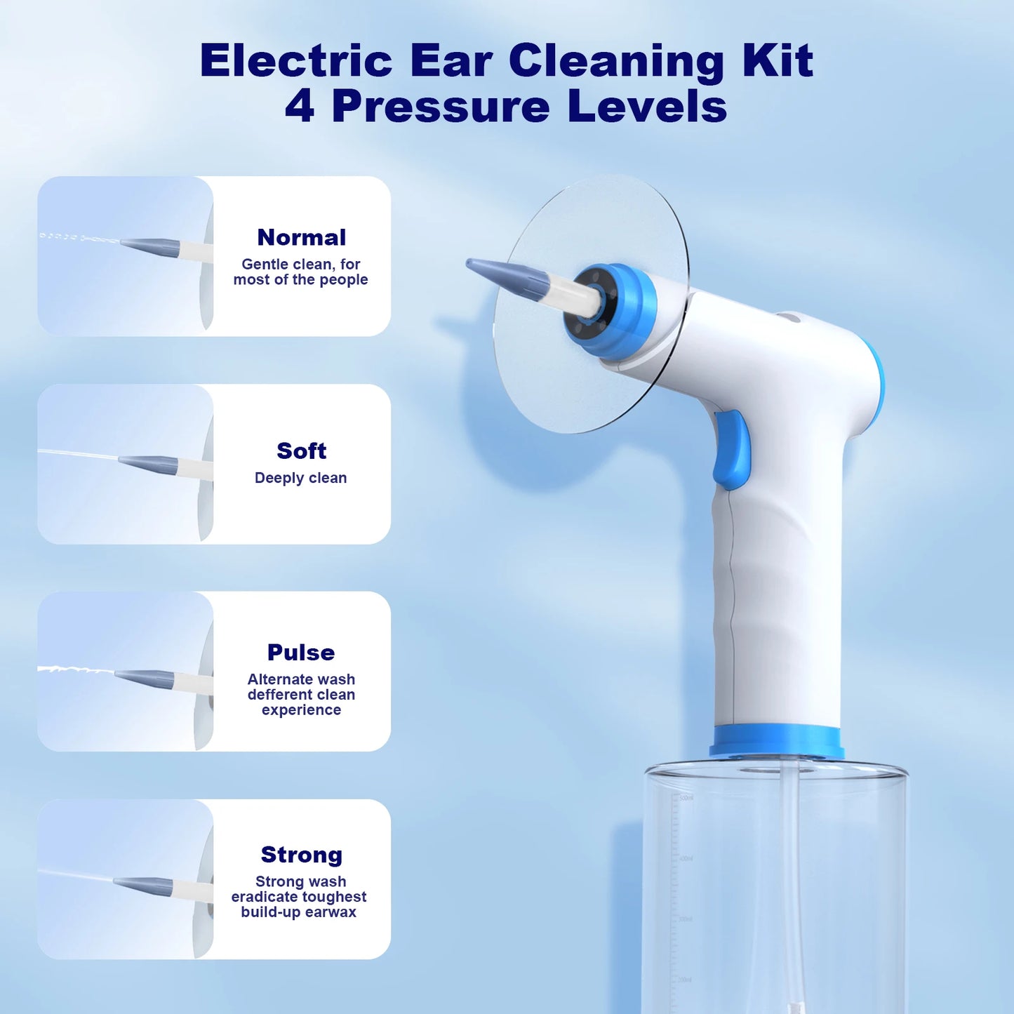 Electric Ear Wax Removal Tool – 4 Pressure Mode Ear Flush Kit for Adults & Kids, Safe Ear Canal Washer Cleaner