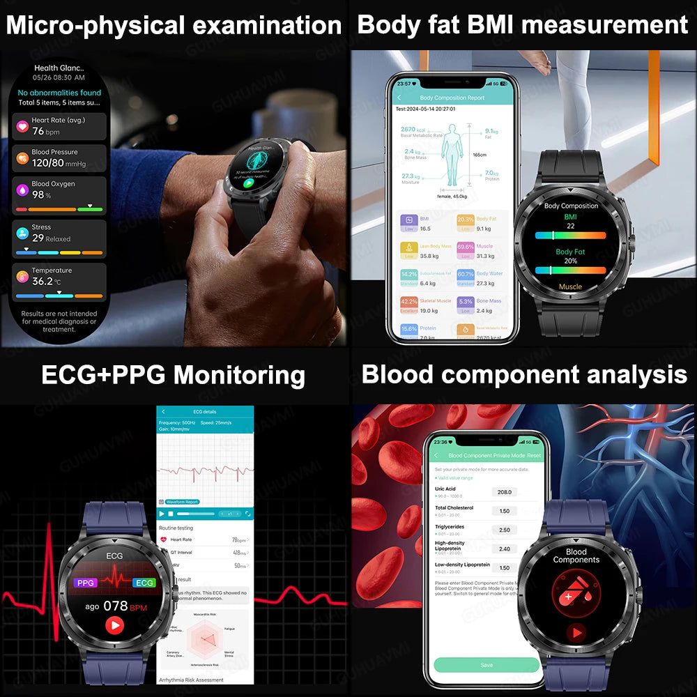 Smart Health Watch – Blood Pressure