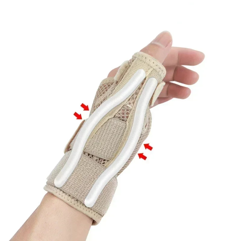 Breathable Wrist Support Brace – Professional Splint Wrist Protector for Arthritis, Carpal Tunnel, Tendinitis & Injury Recovery