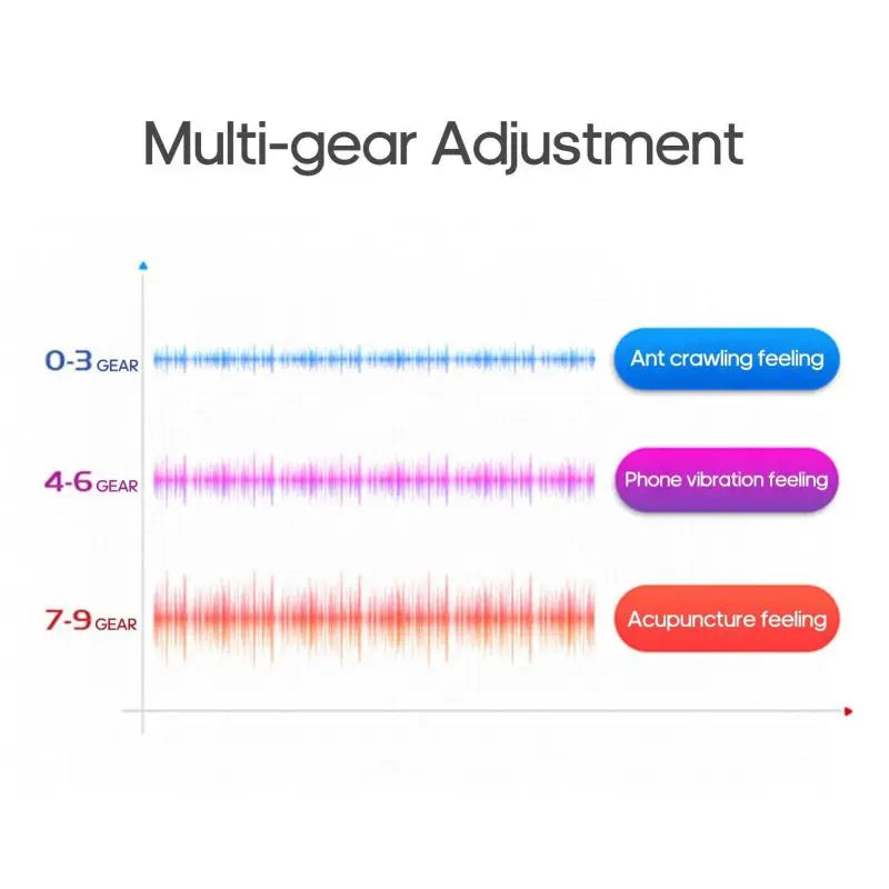 4-Head Intelligent Cervical Neck Massager – Voice-Controlled Heating & Strength Adjustment