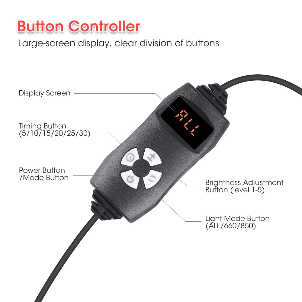 Near Infrared Light Therapy Wrist Guard