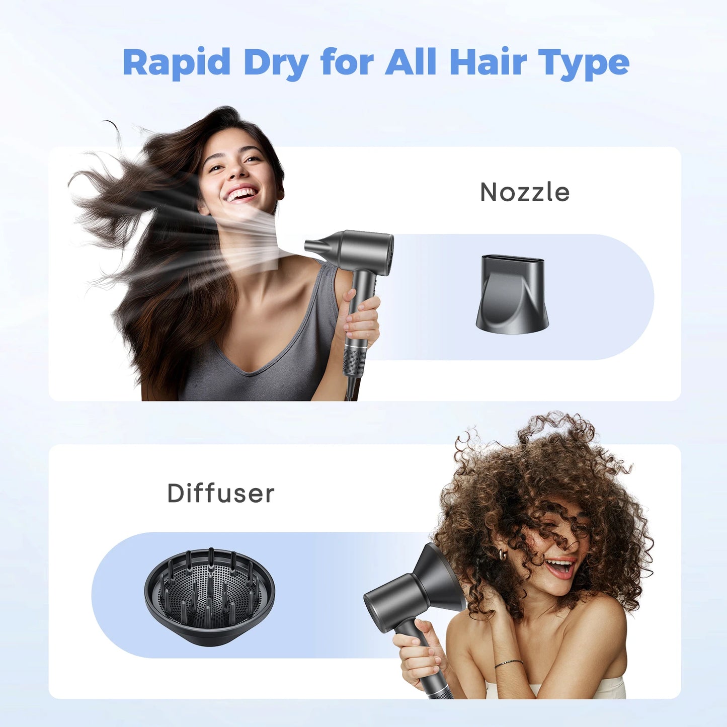 AeroLux™ 120000RPM High-Speed Ionic Hair Dryer