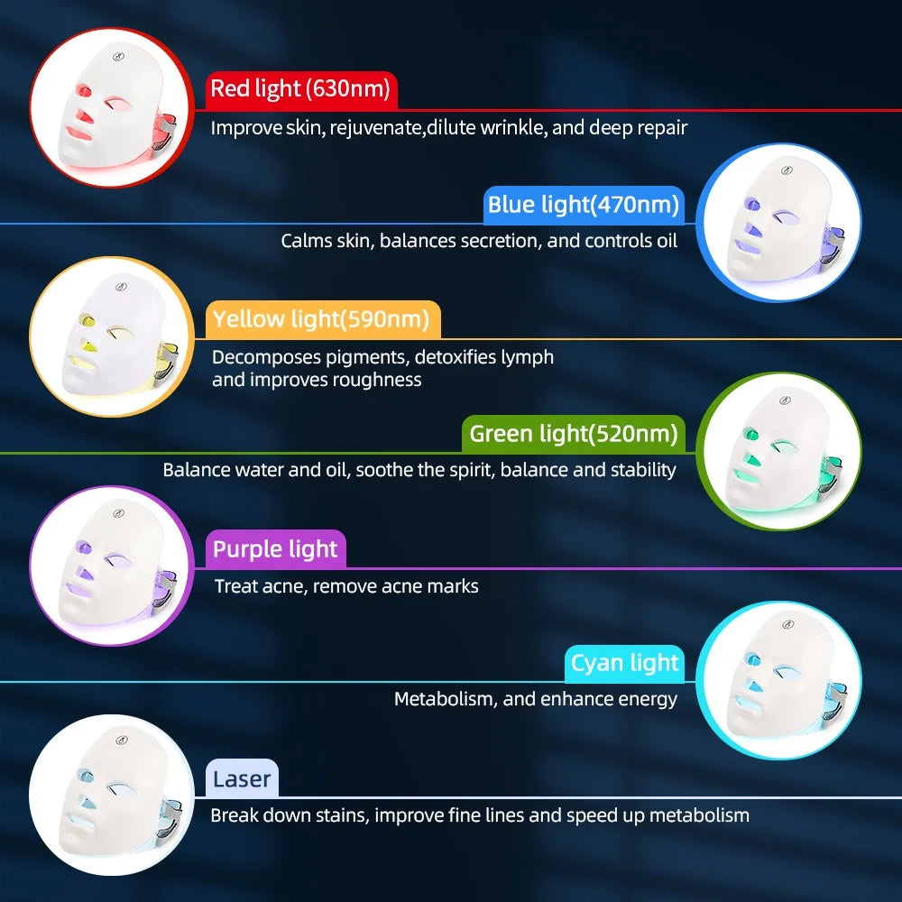 LED Face Mask – 7 Colors Wireless Photon Light Therapy for Anti-Aging & Skin Rejuvenation